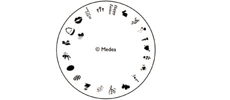 Medea Design Wheel - Easter / Valentine