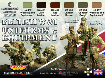 British WWI Uniforms & Equipment set
