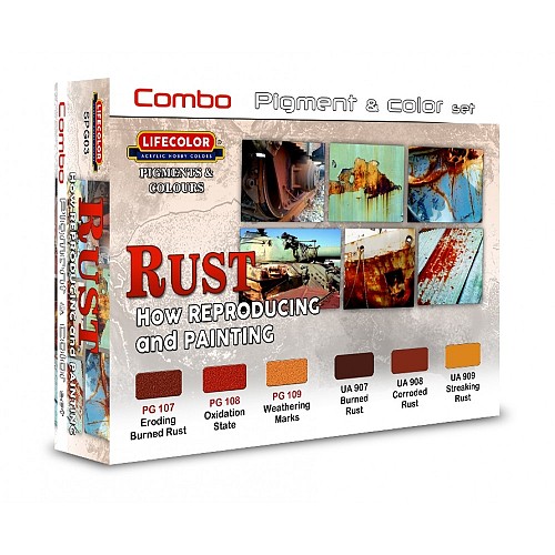 Rust how reproducing and painting Set