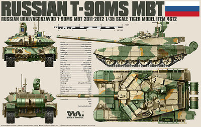 Russian T-90MS MBT
