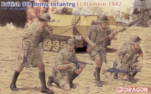 British 8th Army El Alamein 1942