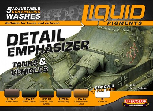 LIQUID PIGMENTS SERIES Detail Emphasizer for tanks & vehicles