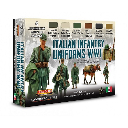 Italian Infantry Uniforms WWI