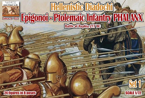 Hellenistic Diadochi / Epigonoi - Ptolemaic Infantry PHALANX (Set 1)